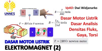 Dasar motor